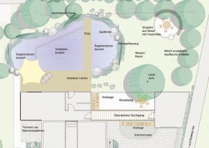 Planlayout mit Vectorworks Landschaft